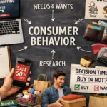 gambar ilustrasi perilaku konsumen