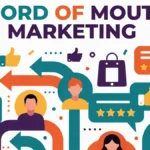 ilustrasi gambar word of mouth
